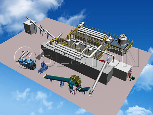 Continuous Tyre Pyrolysis System